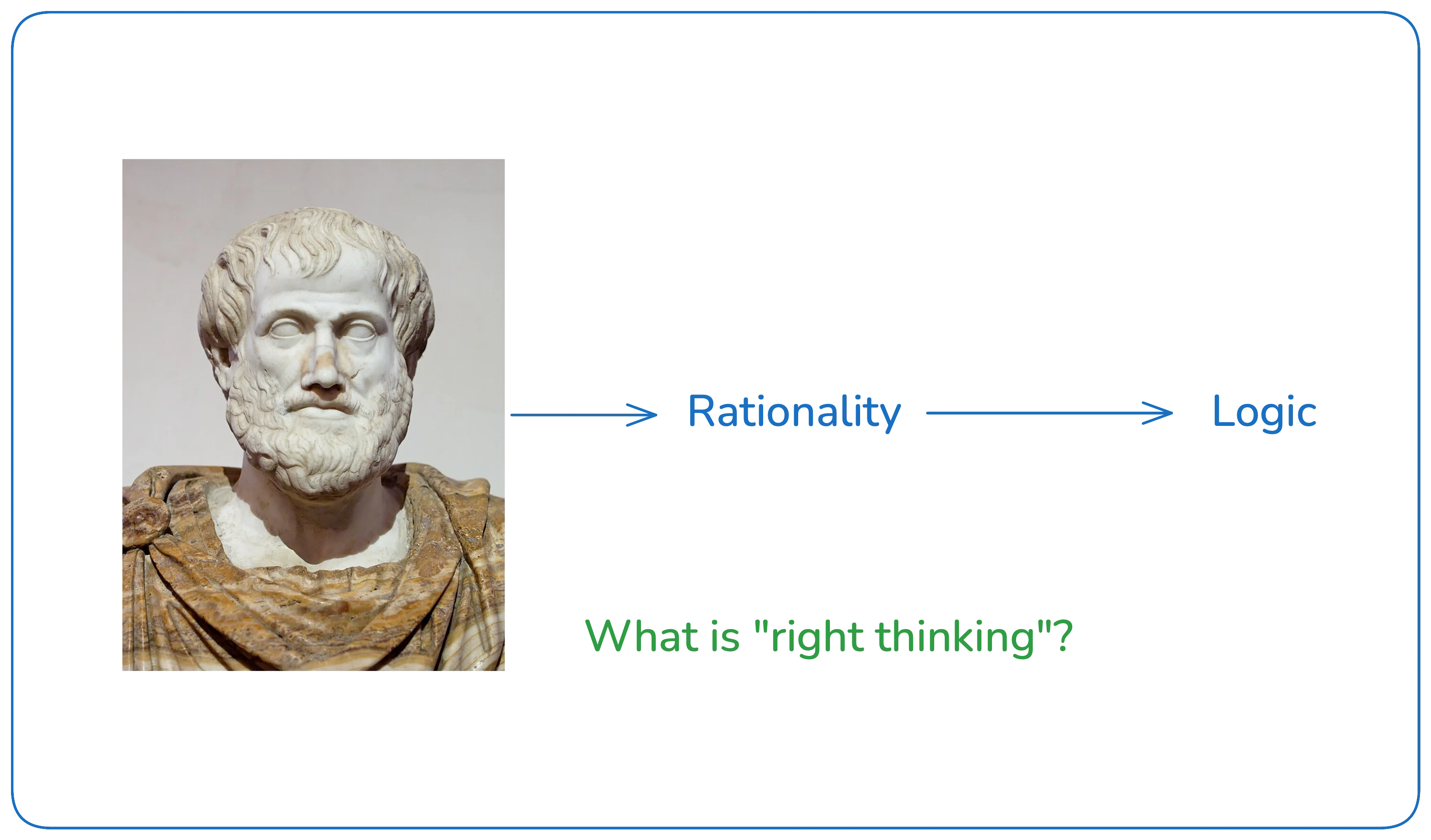 From Thinking Machines to Rational Agents: A Guide to different Approaches to AI image 4